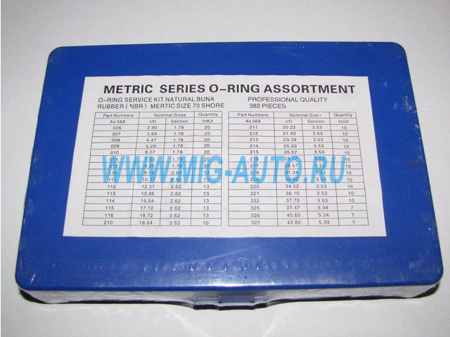 Набор резиновых колец (синие) 385 шт -